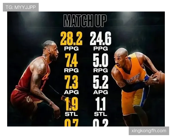科比持球单打提升关键时刻得分，拉开与队友效率差距