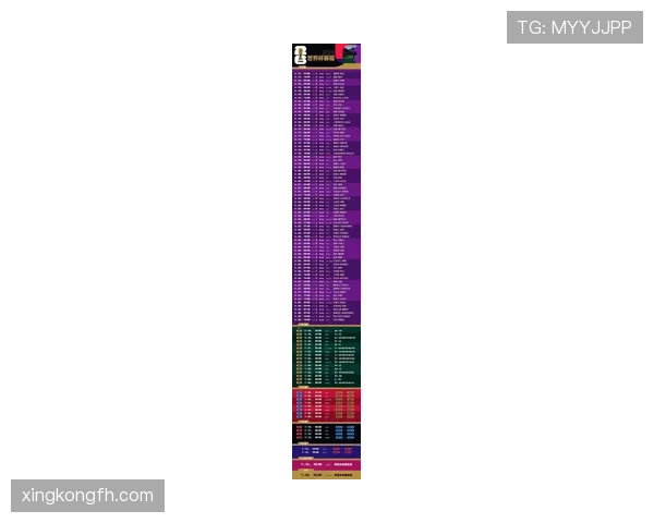 2026世界杯48队分12个小组每组4队的赛制如何安排